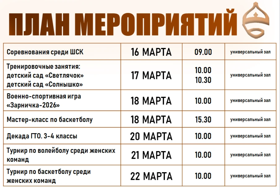План мероприятий